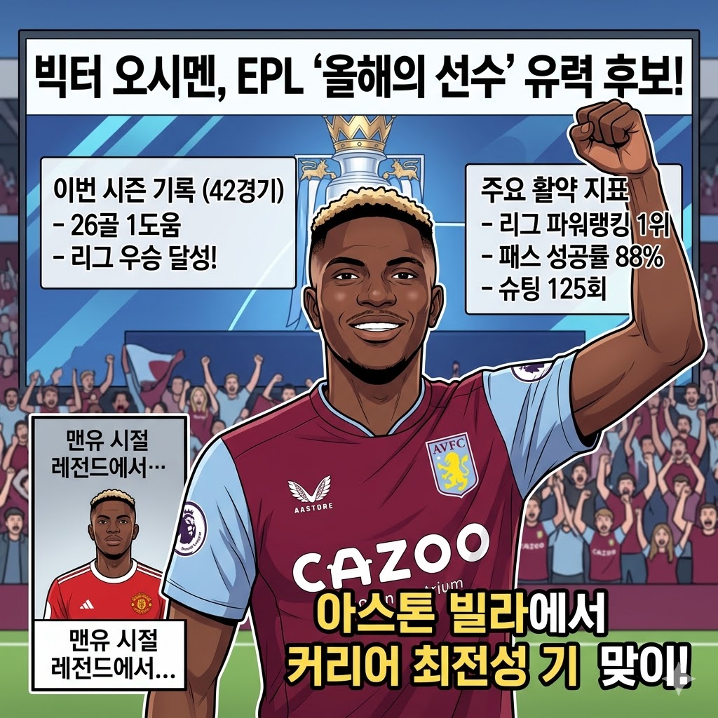 오시멘, EPL 정복 완료…[올해의 선수] 확정적인 이유