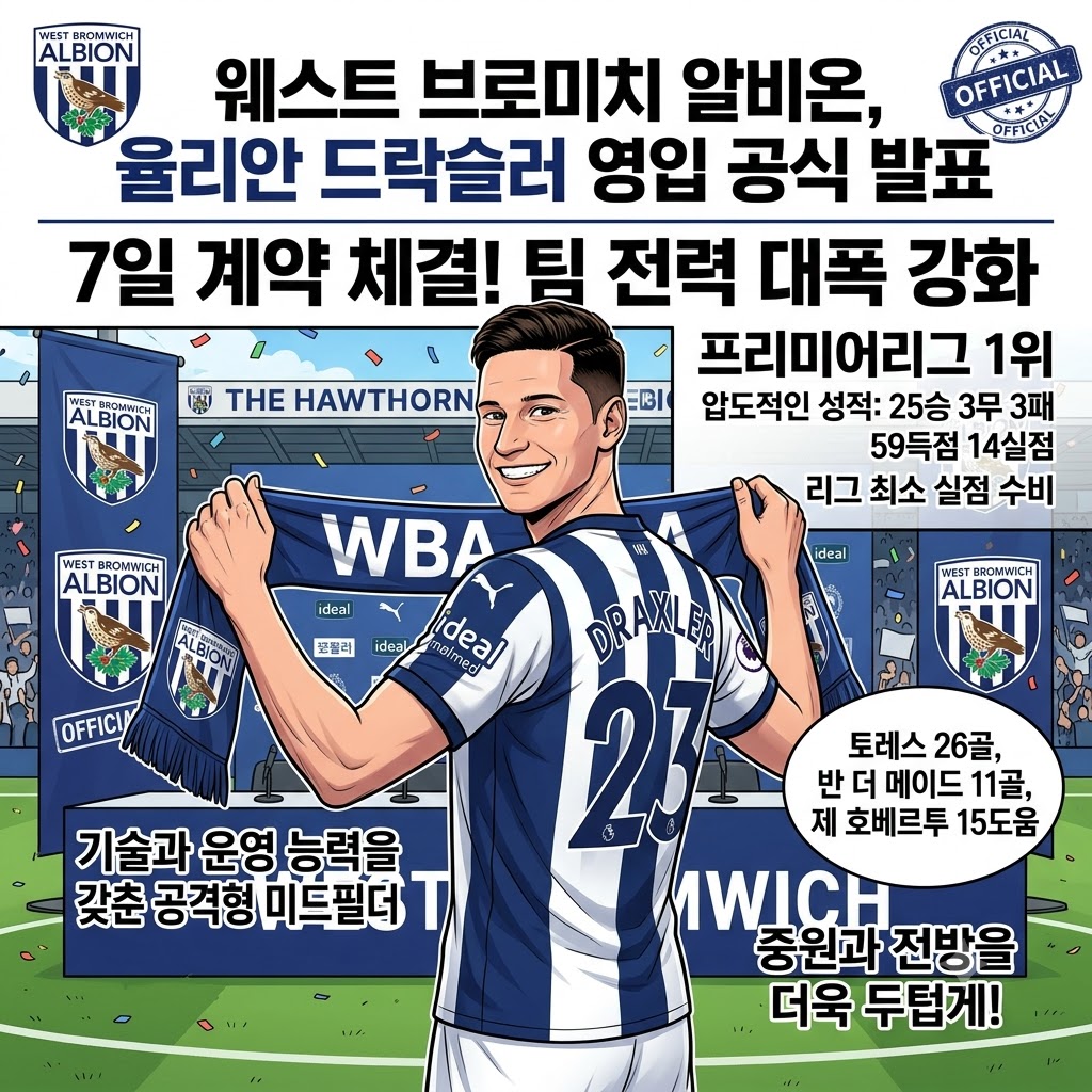 1위 웨브롬, 드락슬러 영입으로 우승 쐐기 박는다
