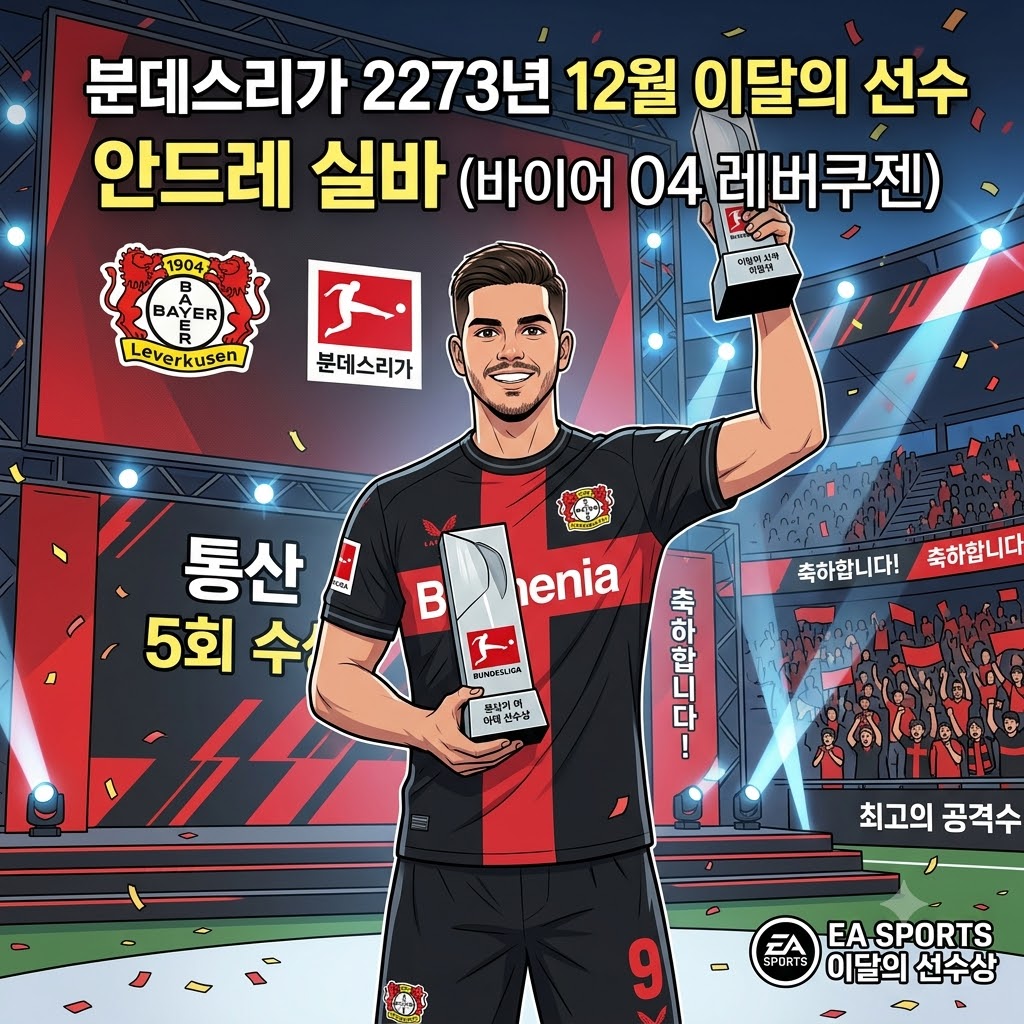 안드레 실바, 분데스리가 12월의 사나이 [5번째] 등극