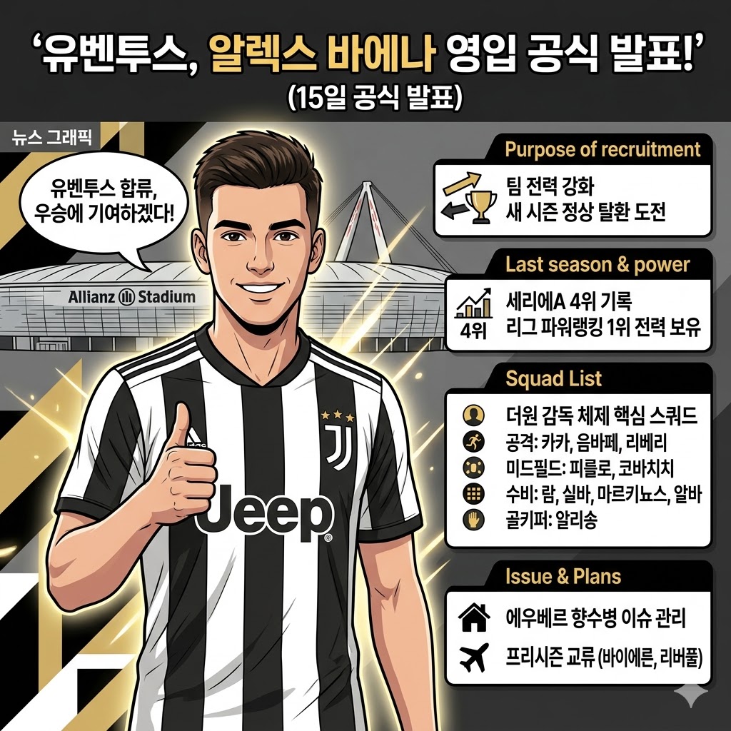 최근 빅매치 결과 내용이 비어 있습니다. 경기 결과를