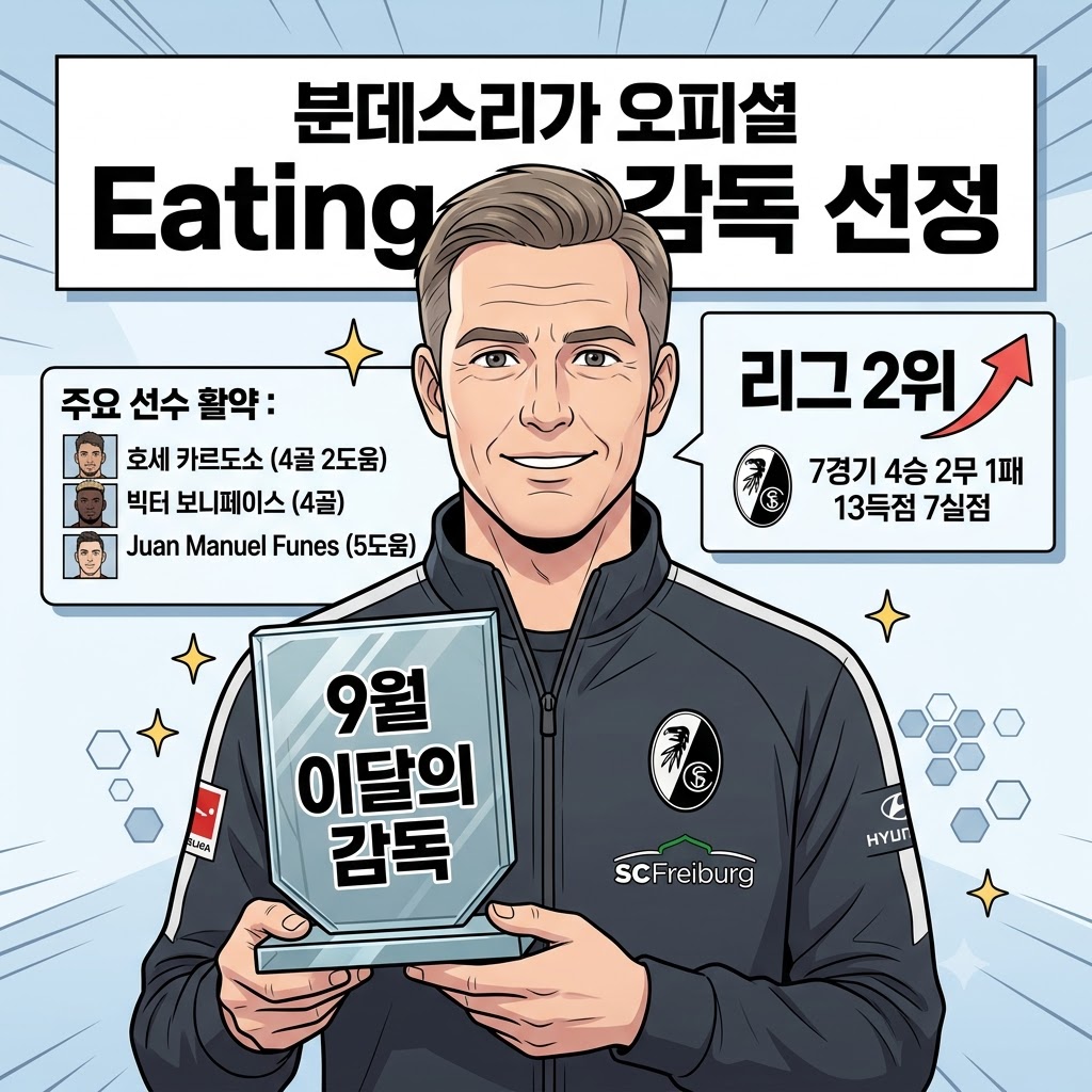 약체 프라이부르크를 2위로! Eating 감독의 마법