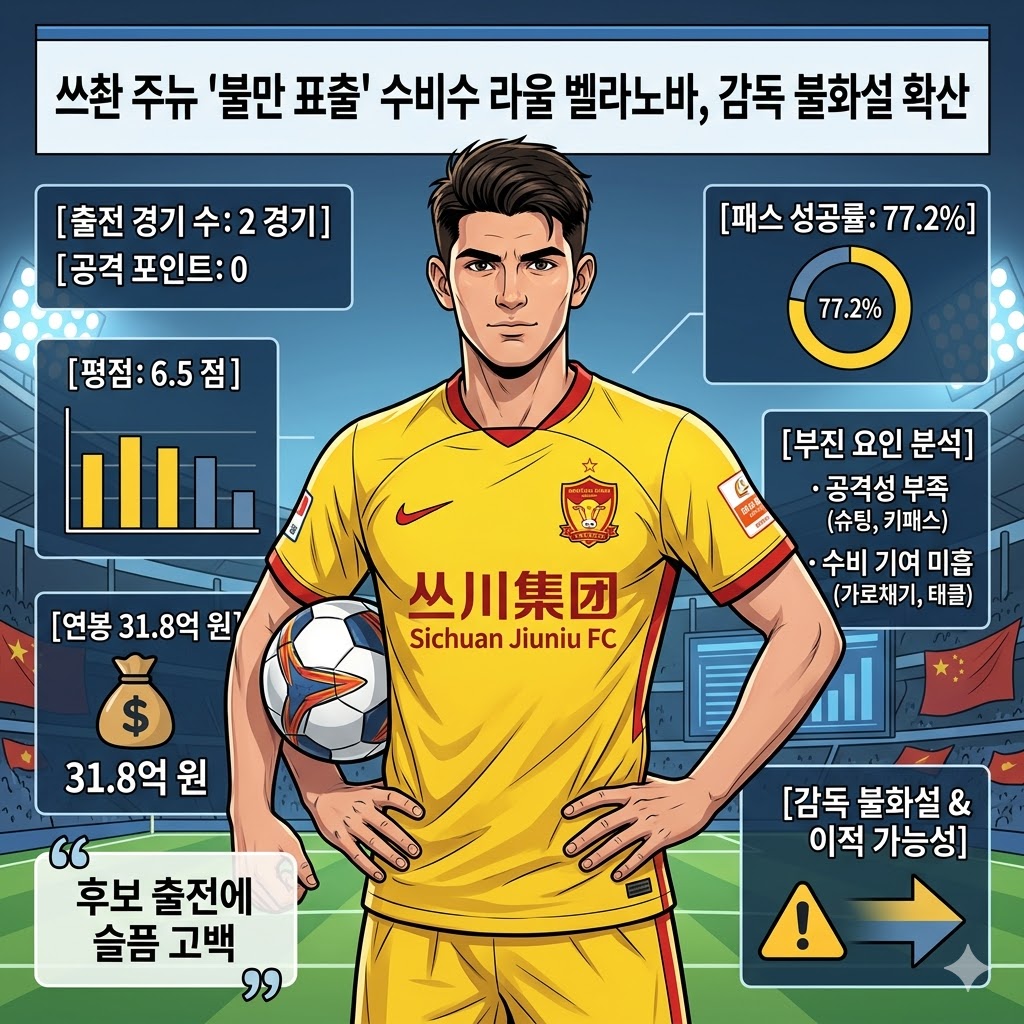 오타니 매직! 베네치아, 세리에A 폭격