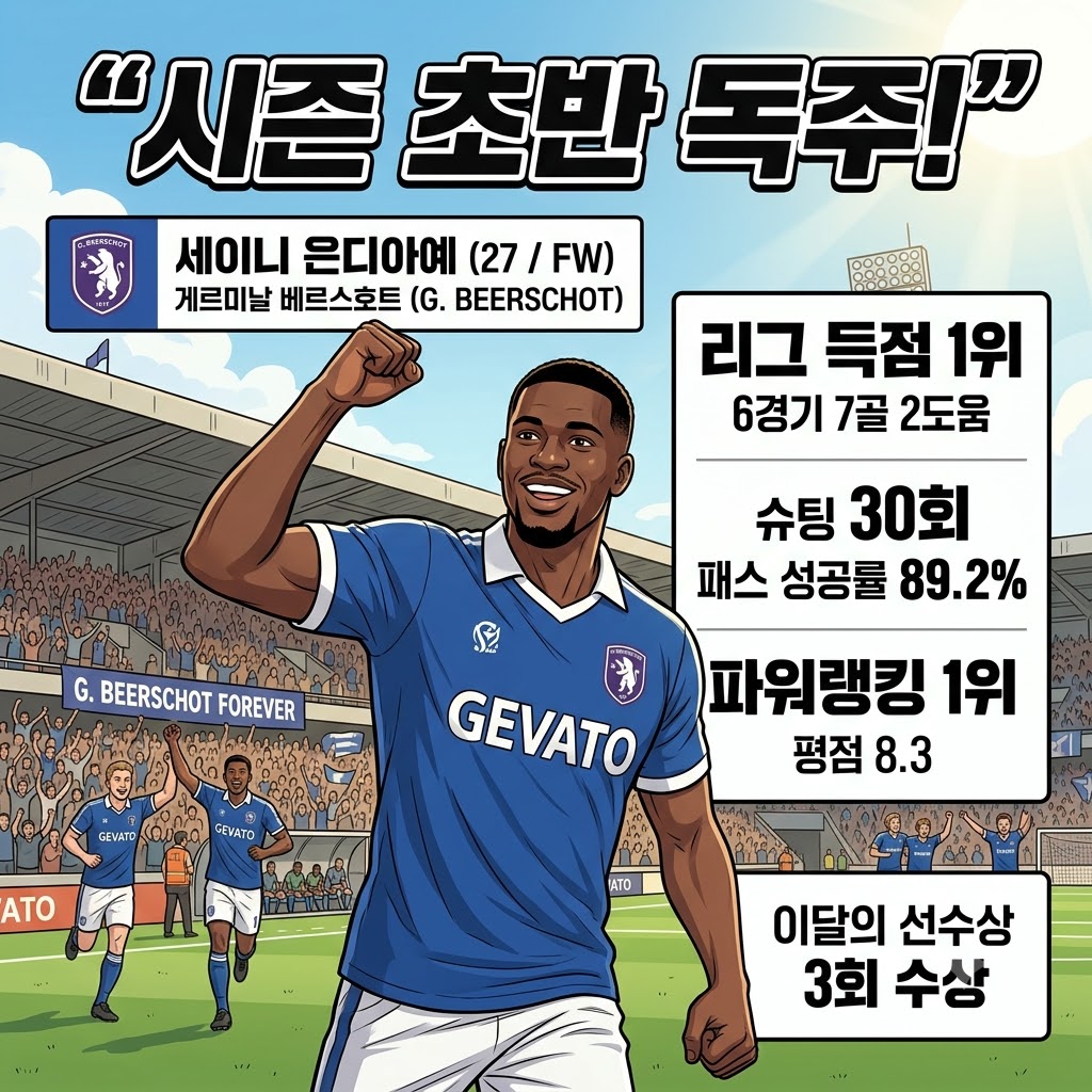 은디아예, 6경기 7골 폭발…벨기에리그 득점왕 질주