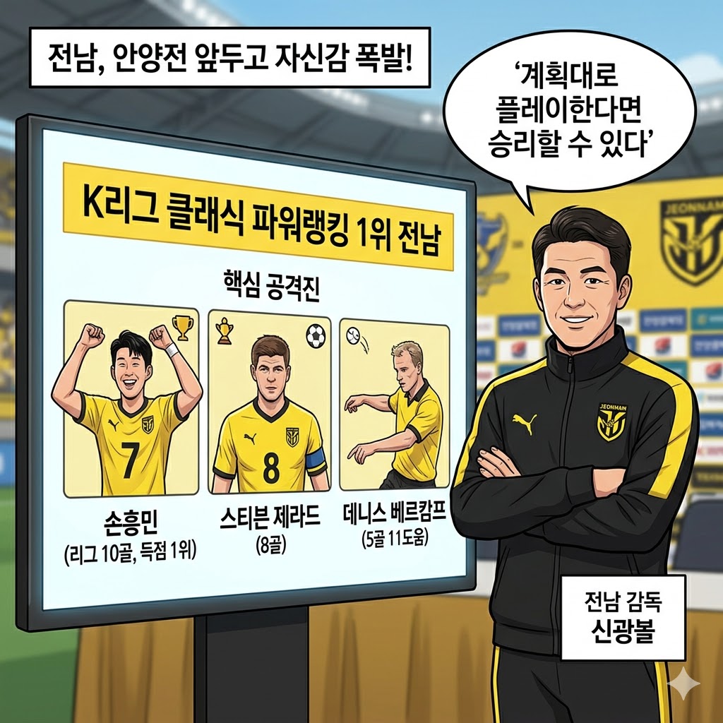 전남 감독의 자신감, [계획대로면 이긴다]