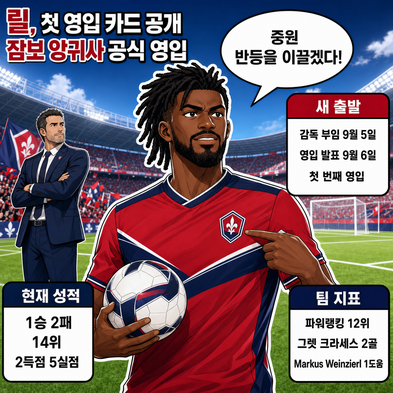 릴, 새 감독 부임 직후 첫 영입 카드 공개