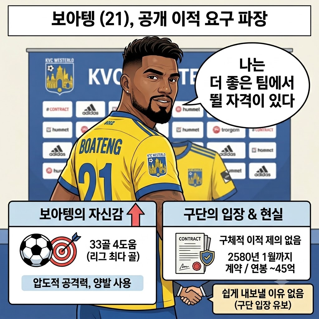뎀벨레, 또 해냈다! 분데스리가 10월의 사나이