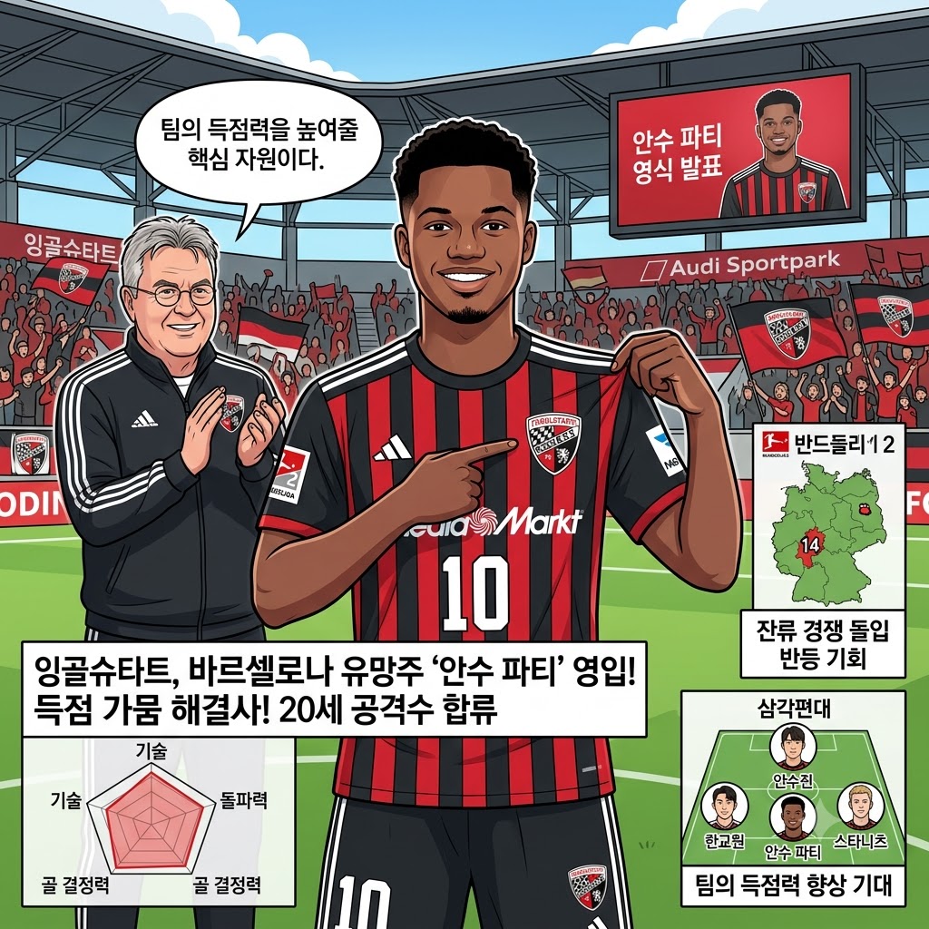 잉골슈타트, 득점 가뭄 해결사 [안수 파티] 영입