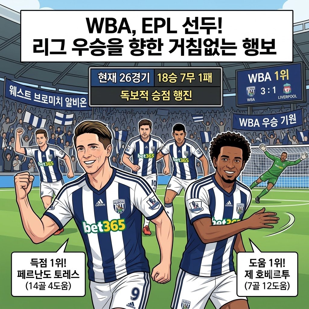 웨스트 브롬, 26경기 1패 무적행진…우승 눈앞