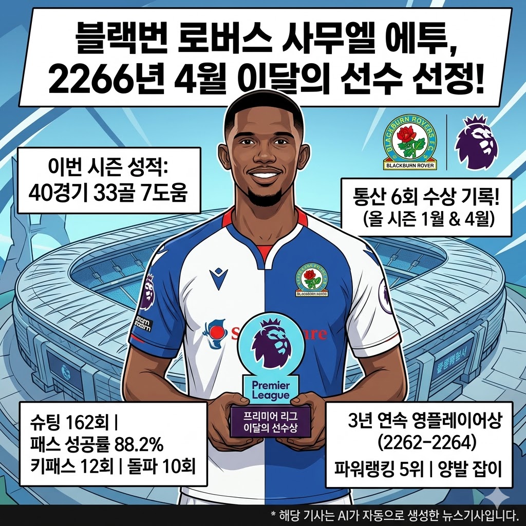 에투, 시즌 33골 앞세워 통산 6번째 [이달의 선수] 등