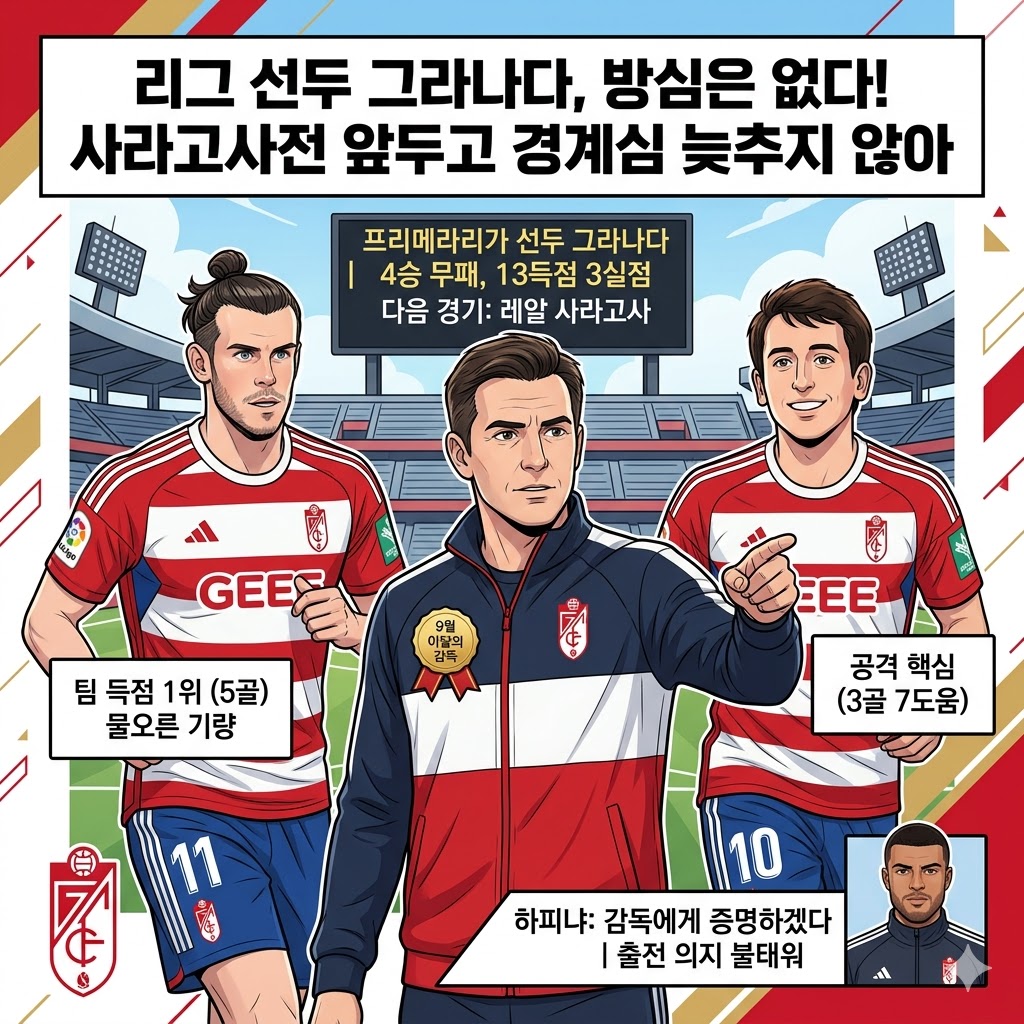 [1위 그라나다] 감독, ";사라고사 절대 만만찮아