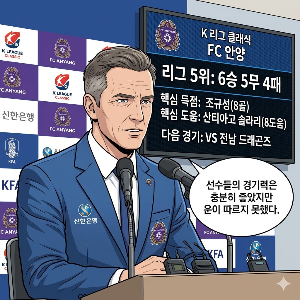 안양 아약수 감독 [운이 없었다] 반복되는 승점 누수