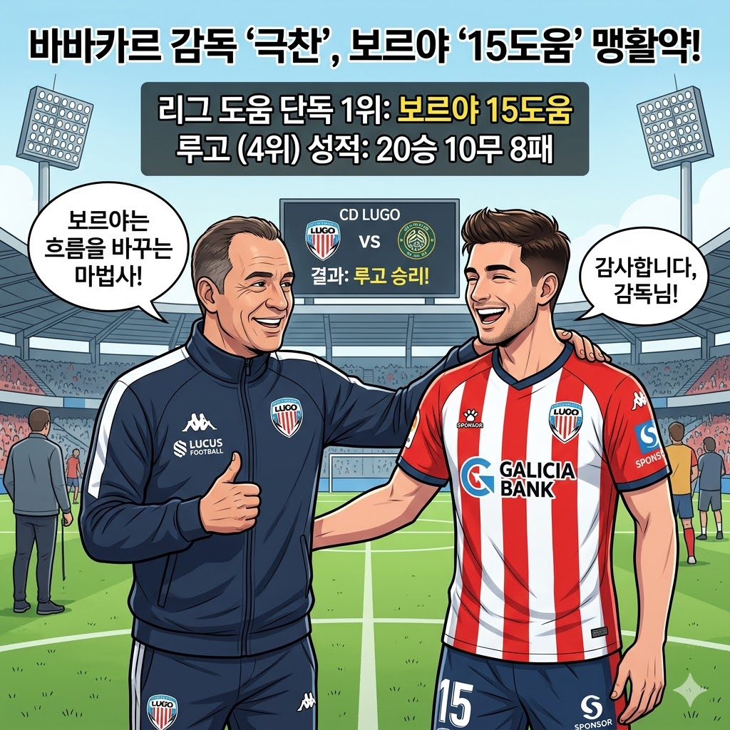 감독 `보르야` 극찬! 15도움, 루고의 `심장