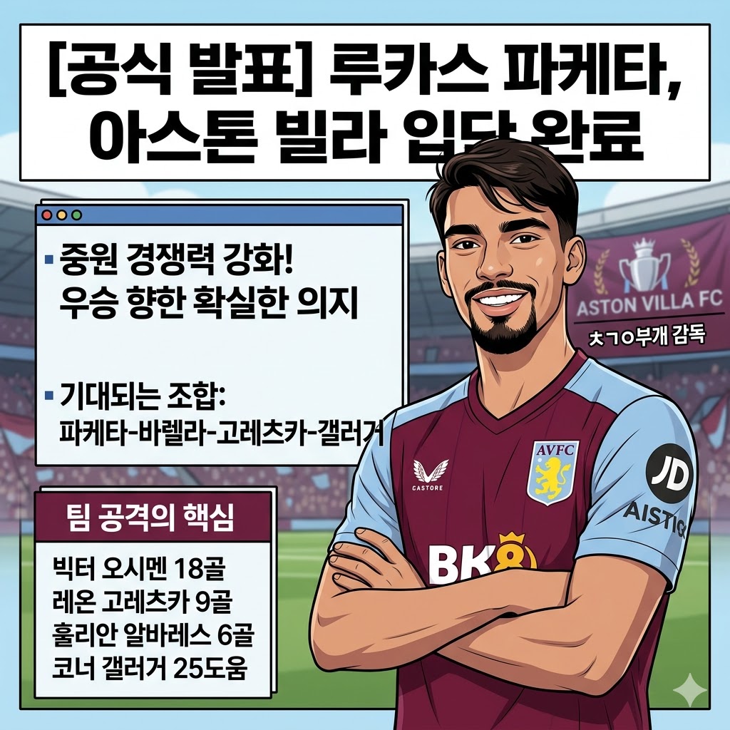 아스톤 빌라, 파케타 영입으로 우승 퍼즐 완성