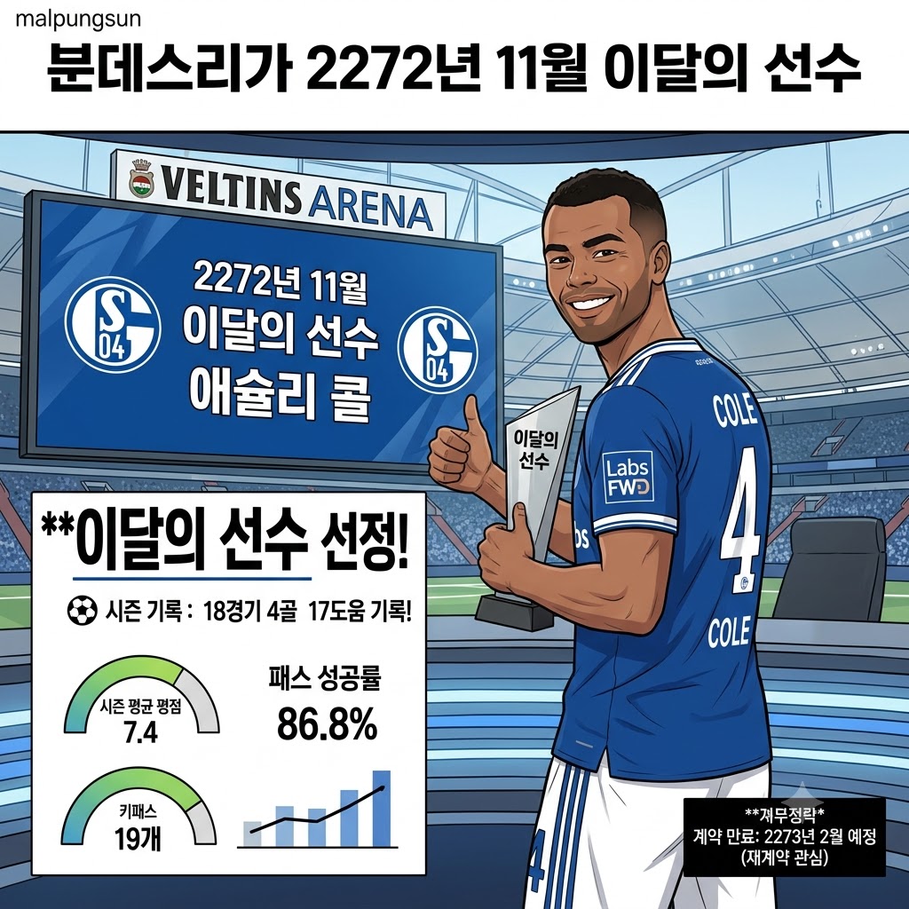 [공수만능] 애슐리 콜, 분데스리가 11월의 선수 등극